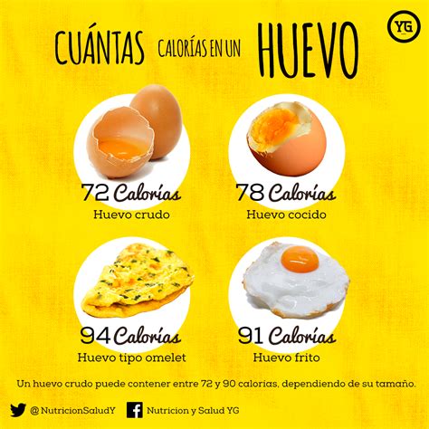 calorias de un huevo-1
